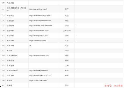 国内爆料网站大全最新 第3张 国内爆料网站大全最新 第3张